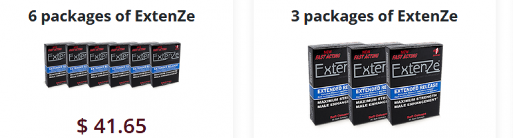 Vital Aspects To Look At When Buying Extenze Product
